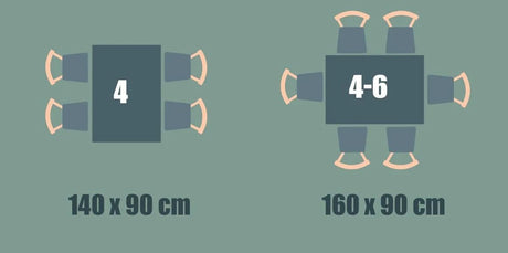 Afmetingen tafel voor 4-6 personen - Souren Meubels