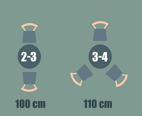 Afmetingen tafel voor 3 personen