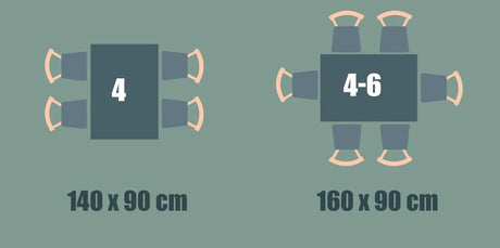 Afmetingen tafel voor 4-6 personen